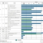 开盘大涨72%，拿下15亿美元BD的Biotech刚刚IPO
