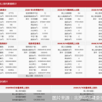 每日网签| 9月15日北京新房网签335套、二手房网签715套