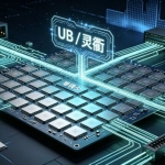 对话徐直军：被低估的灵衢，重新理解AI算力
