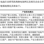 全产业链产能竞速、订单落地、政策加码，钠电迎来磷酸铁锂时刻？