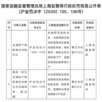 四项违规！永诚财险被罚147万元，时任副总裁被追责