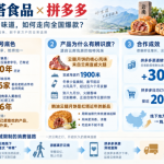 一块月饼的地域突围：中国人的中秋风味流变