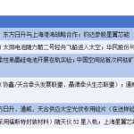 从“地面内卷”向“星辰大海” 谁家的故事更性感？
