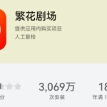 看短剧被扣五六千元，知名平台“自动续费”惹争议！记者实测：有套路“偏爱”老年账号…