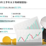 还8亿又补4亿 天下秀赴港仍在路上