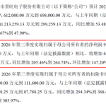 超预期！Q3大赚10亿追赶去年全年，光模块收入环比增15倍，汽车PCB老大景旺电子补上AI短板