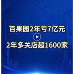 百果园2年亏7亿元，2年多关店超1600家