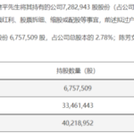 实控人离婚分股，电魂网络边套现边埋雷