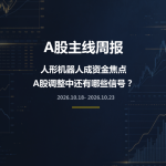 A股调整周：成交持平，三条主线跑出赚钱效应