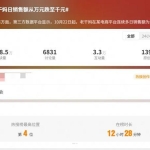 从600人缩减至48人？老干妈用AI挑辣椒，辣到打工人