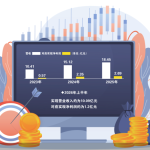 实控人IPO前套现 微容科技坚称“正常”